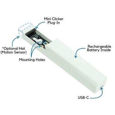 Mini Clicker Ultimate Package – Pet Tutor® by Smart Animal Training Systems